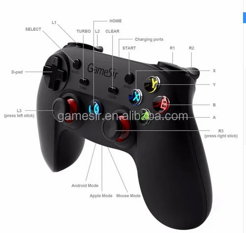 GameSir PC USB Game Controller Pad Gamepad Joypad Joystick Game Controller