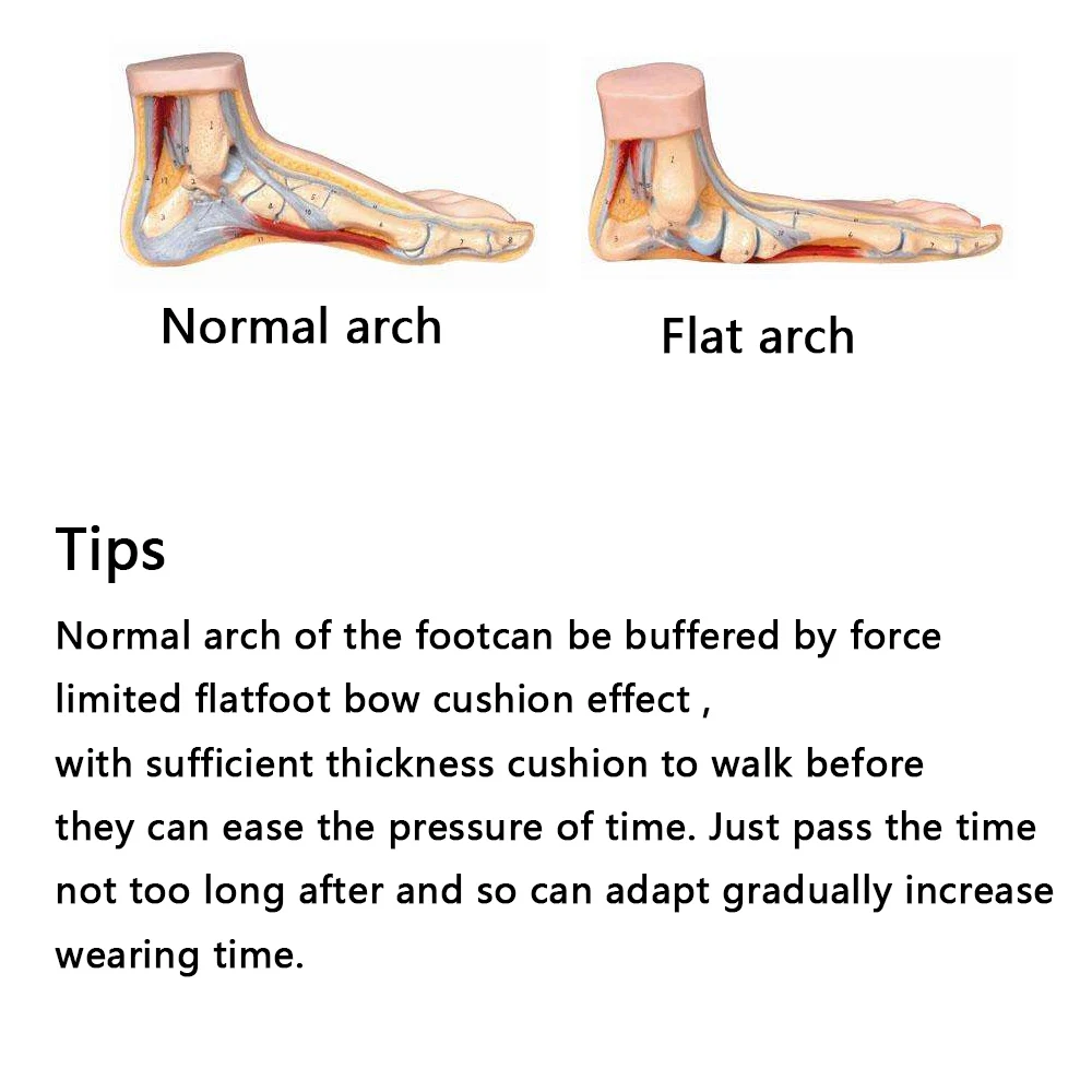Гелевые ортопедические стельки, поддержка свода стопы, снятие боли в ступнях
