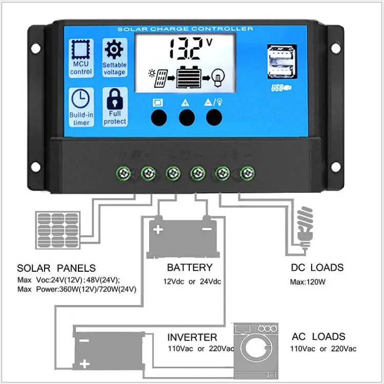 60A/50A/40A/30A/20A/10A 12V 24V Auto Solar Charge Controller PWM With LCD Dual USB 5V Output Solar Cell Panel Regulator PV Home
