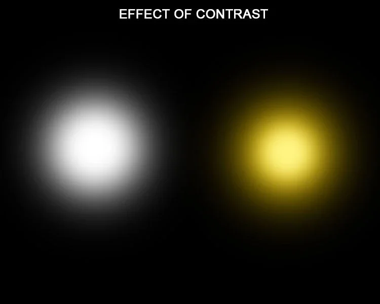 65W HID Xenon zoom flashlight strong light flashlight rechargeable heavy duty torch light with high quality led work light