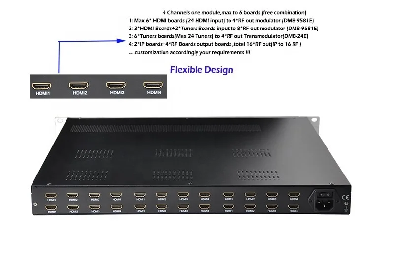 ISDBT Headend HD AV to RF Converter HDM I to 16 ISDB-T Encoder Modulator  HD to RF Modulator CATV