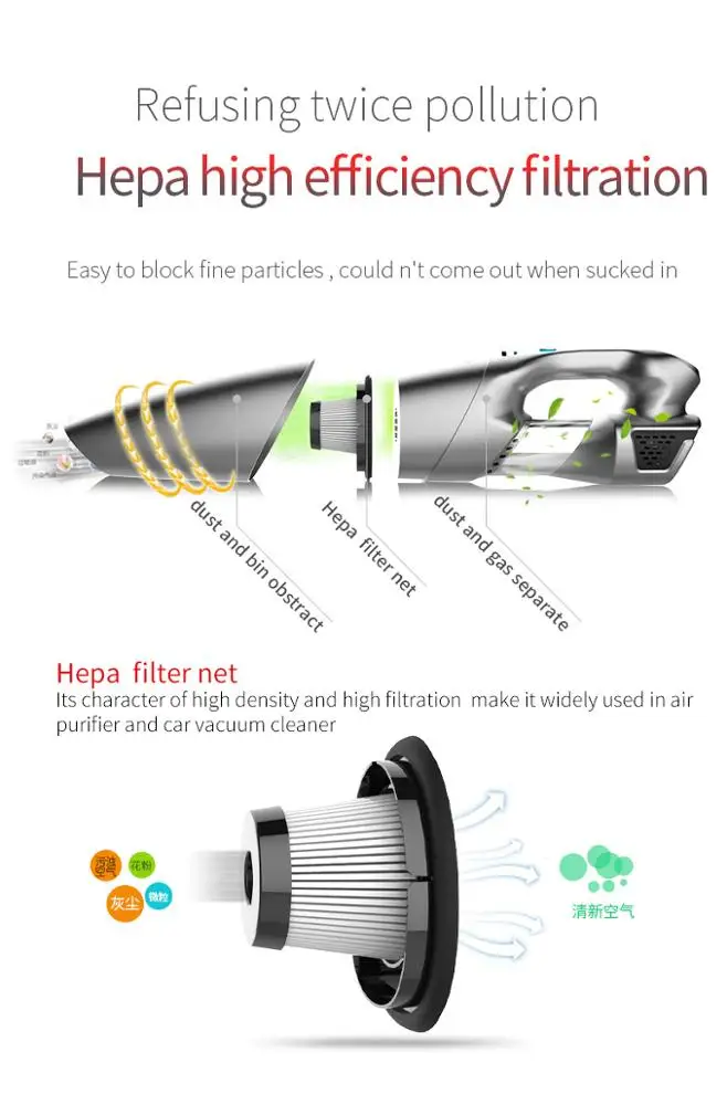 YANTU E05 silver high powered wired 3 in 1 car tire inflator vacuum car cleaner