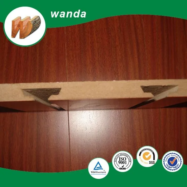 Производители МДФ с настенными