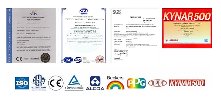 High quality 2mm acp/acm PE coated aluminum composite panel with manufacturer price for accessory