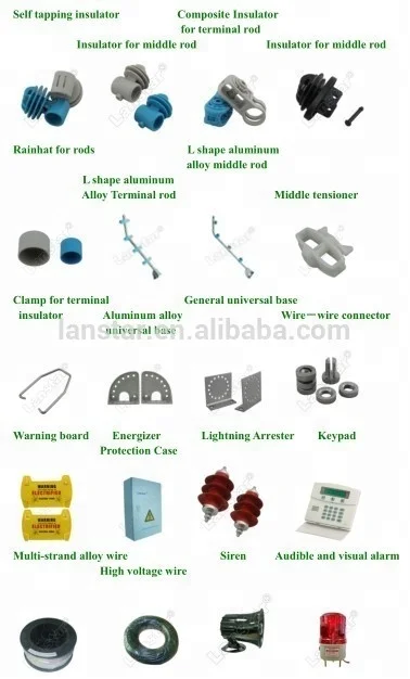 Lanstar Composite Terminal Post Insulator for Electric Fence, LX-FDB