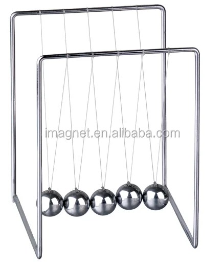 
Automatic Cradle Newton Cradle With Wooden Base&Metal Balls 