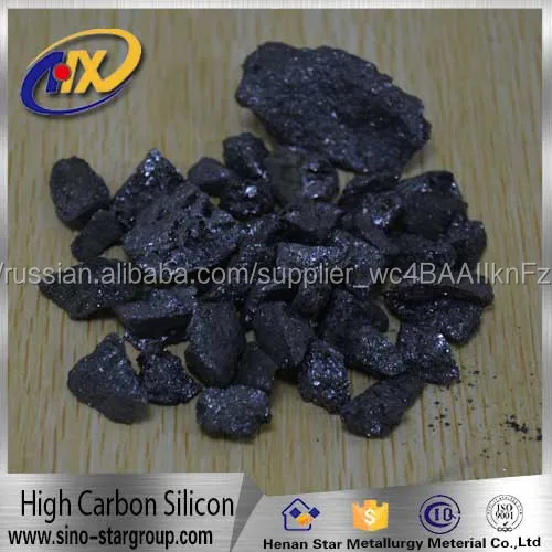 ферросилиций с углеродам