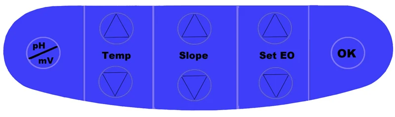 Model PHS-25 table digital liquid ph meter tester
