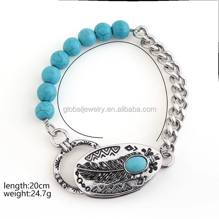 
Iran turquoise gemstone bangle 