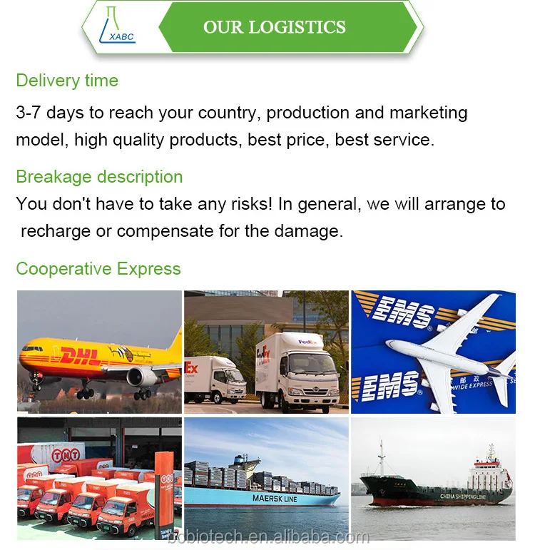 
100% Natural Loquat leaf Extract Ursolic Acid 