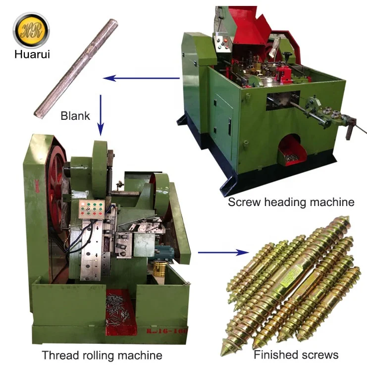 Good Quality Machines For Making Screws With Both Side Thread
