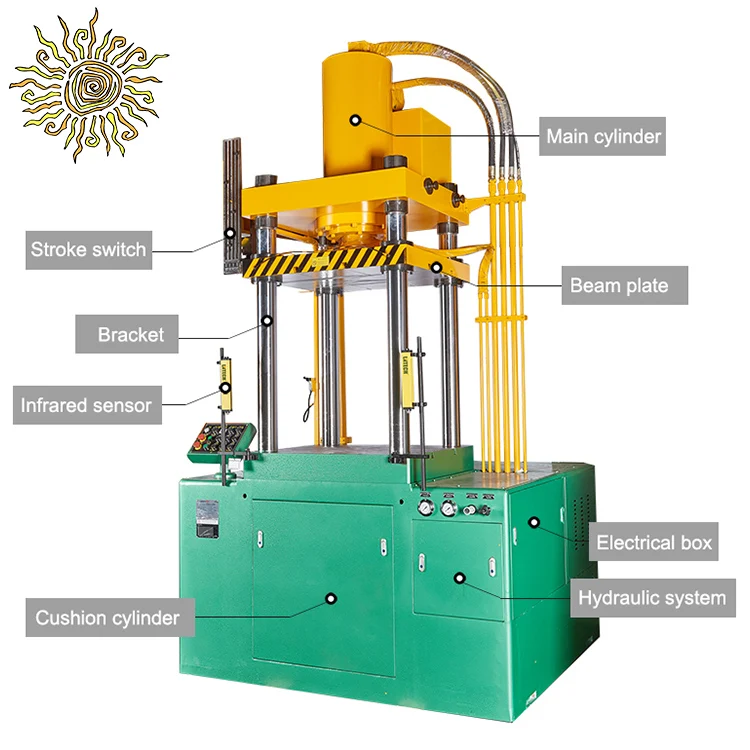  Четырехколонная гидравлическая металлическая посуда кухонная утварь прессовочная машина 400 T