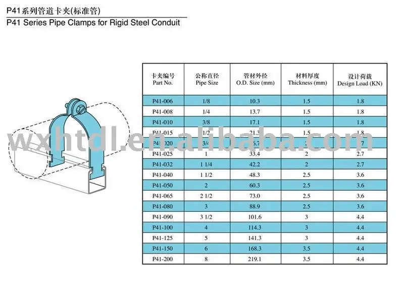 
zinc horizontal vertical half pipe lifting clamp 