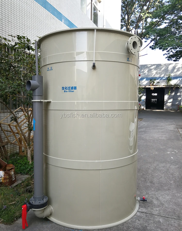 Biological Filtration for Recirculating Aquatic Systems