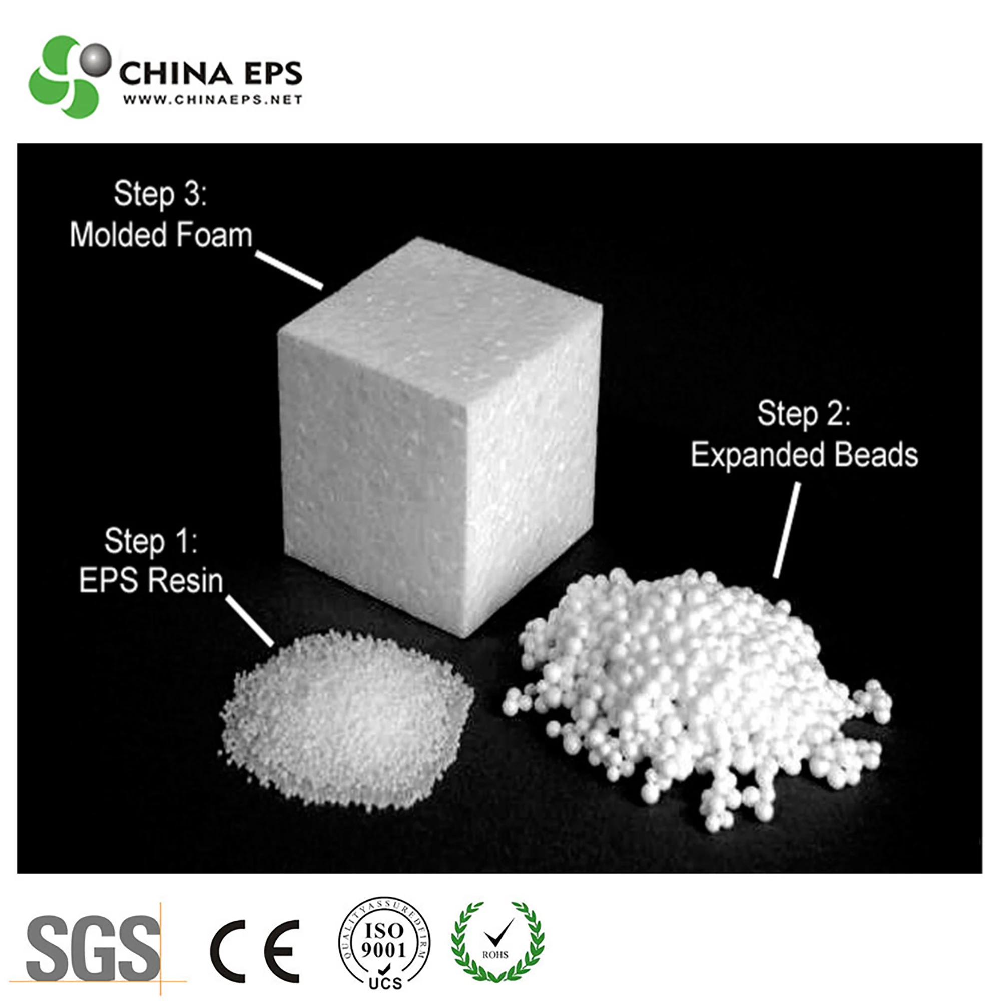EPS, expandable polystyrene granules for polyfoam ball