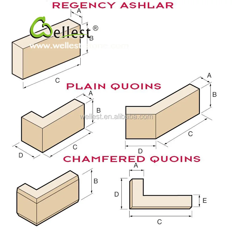 
decorative natural stone cills, lintles, quoins exterior corner cladding stone 