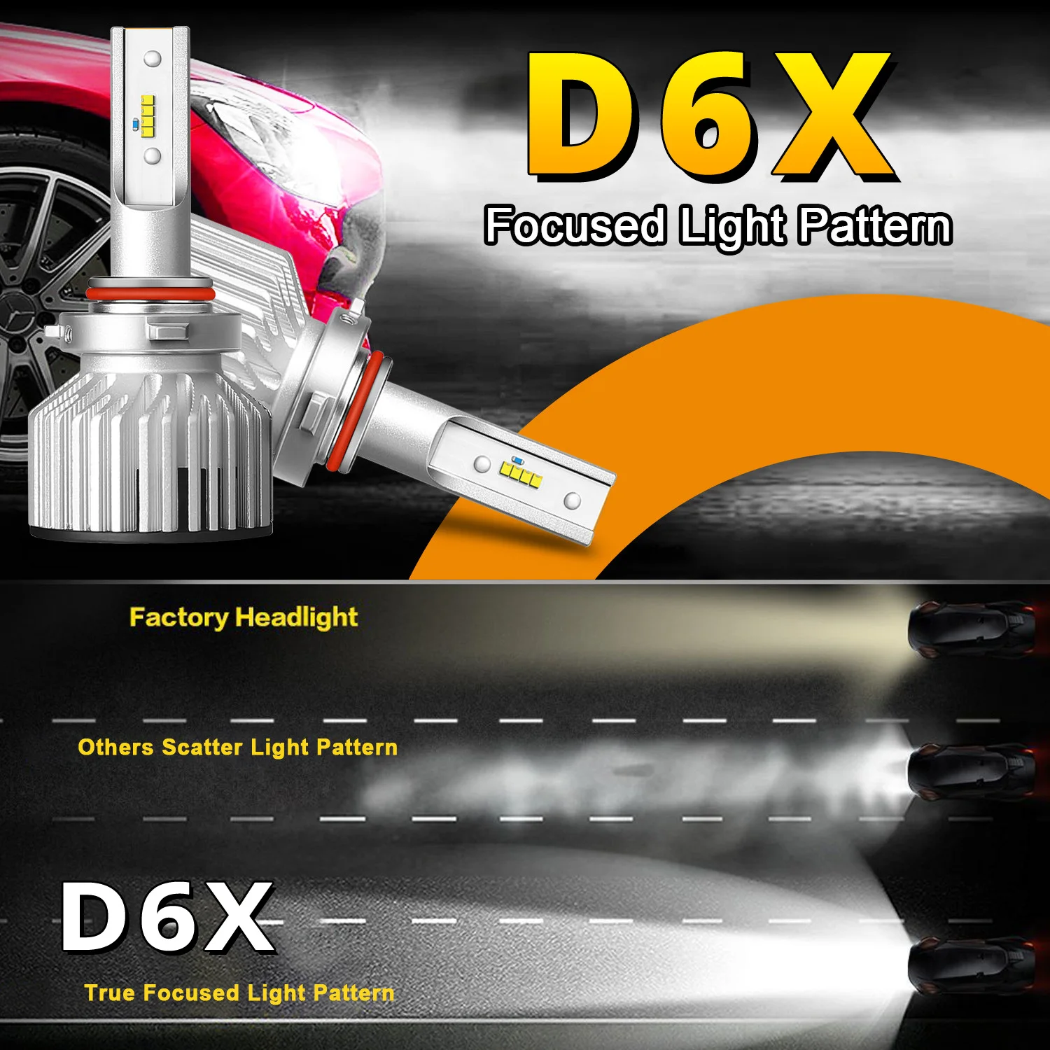 DMEX D6X 40W 4500LM H8 H9 H16 H11 LED Headlight Bulb Conversion Kit