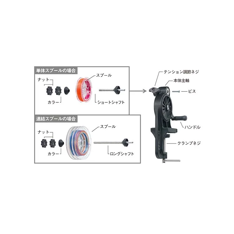 Safety three ball bearings  fishing line counter reel for single spool and coupling spool use