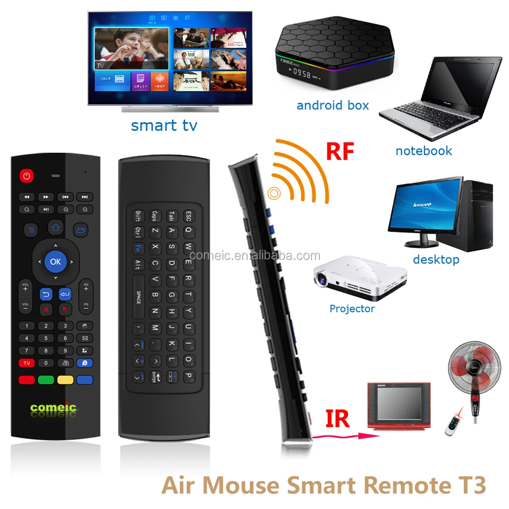 usb rf remote control T3 with 2.4G RF Air Mouse IR Learning Remote IR Copy Function for Smart TV Box
