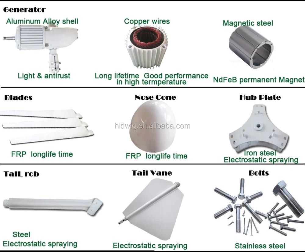 Residential micro wind turbine generator 1kw with 24v off grid system kit