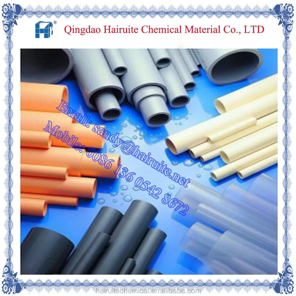 PVC Processing Aid ACR-401, pvc additives, chemical agent