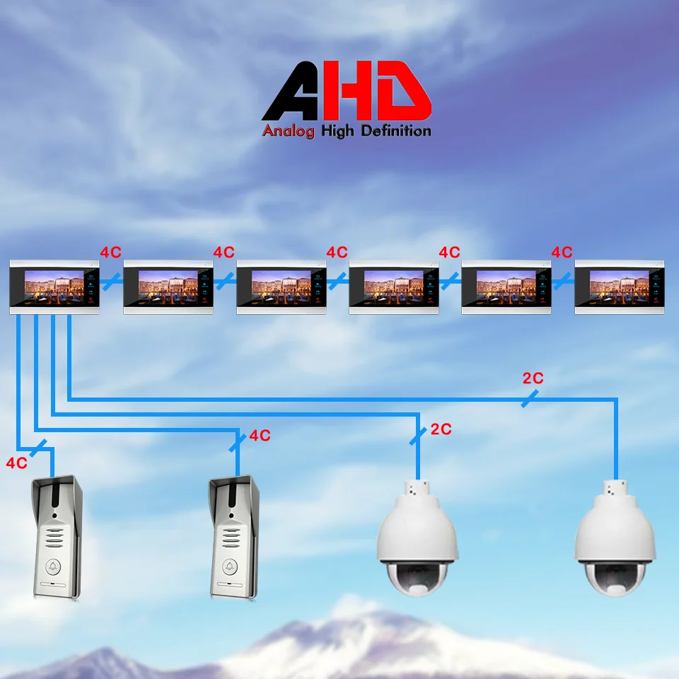 commax video door phone Cheap door phone max support 32G SD card with 1.3MP camera