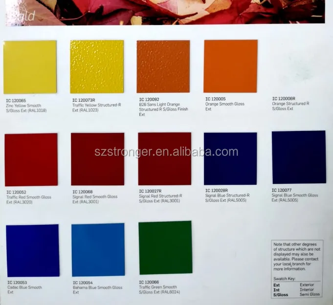 
Electrostatic spraying polymer powder coating price 