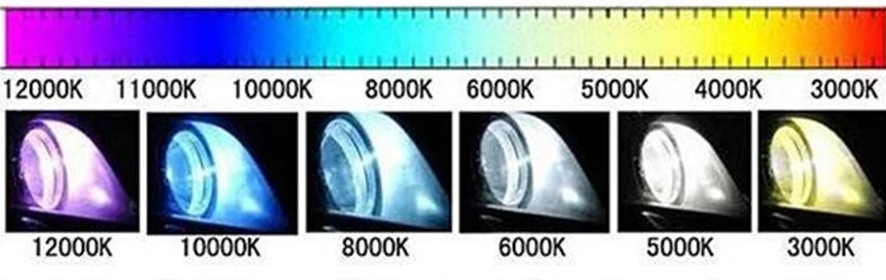 AC85-265V Led Chip 50w high Power Square COB Integrated for Led lighting with Competitive Price