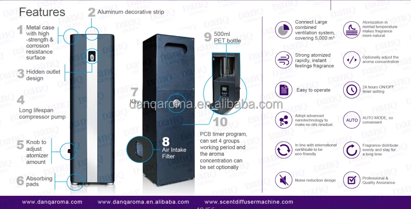 professional electronic fragrance dispenser , scent aromatic machine, air aroma system