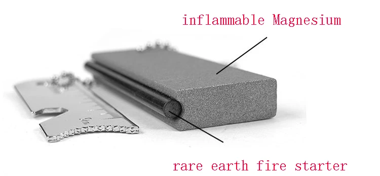 All-Weather Outdoor Camping Hiking Emergency Survival Magnesium Flint Fire Starter Kit