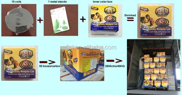 Top selling brand China RAD baby healthy 125MM mosquito coil in Africa for Nigeria Market