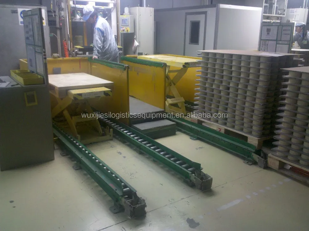Ground free roller conveyor for handling ground ceramic