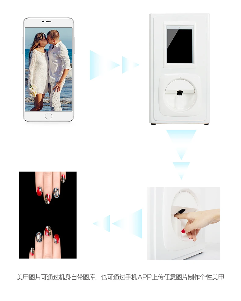 3D Art Mobile Nail Printer Machine Drawing Photo Digital  Automatic Nail Art Printer