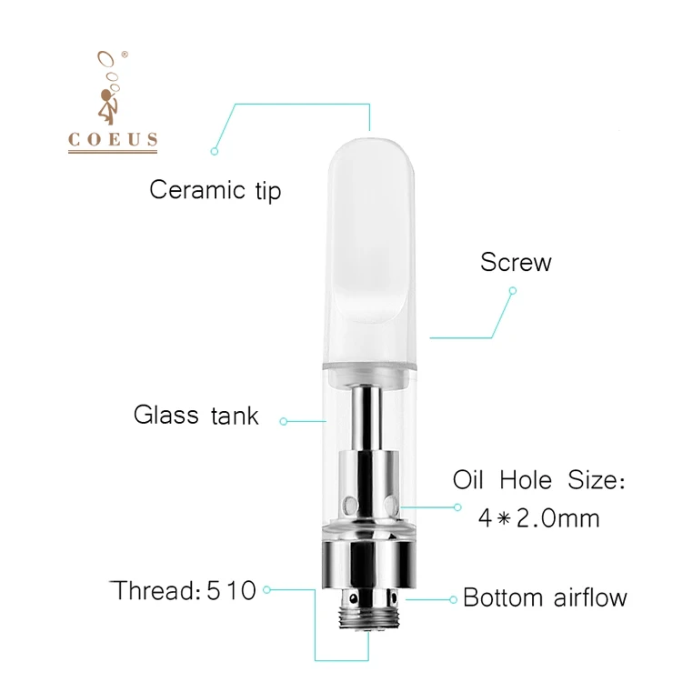 
Lead-free Ccel Cbd Cartridge 0.5ml / 1 Ml Vape Cartridge Ceramic Coil Passed Heavy Metal Testing 