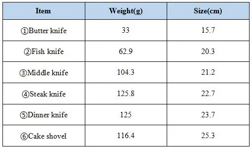 
high quality flatware dinner knives customized with logo cutlery knives stainless steel tableware knives 