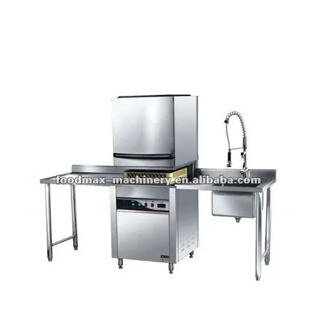 Автоматическая Посудомоечная машина