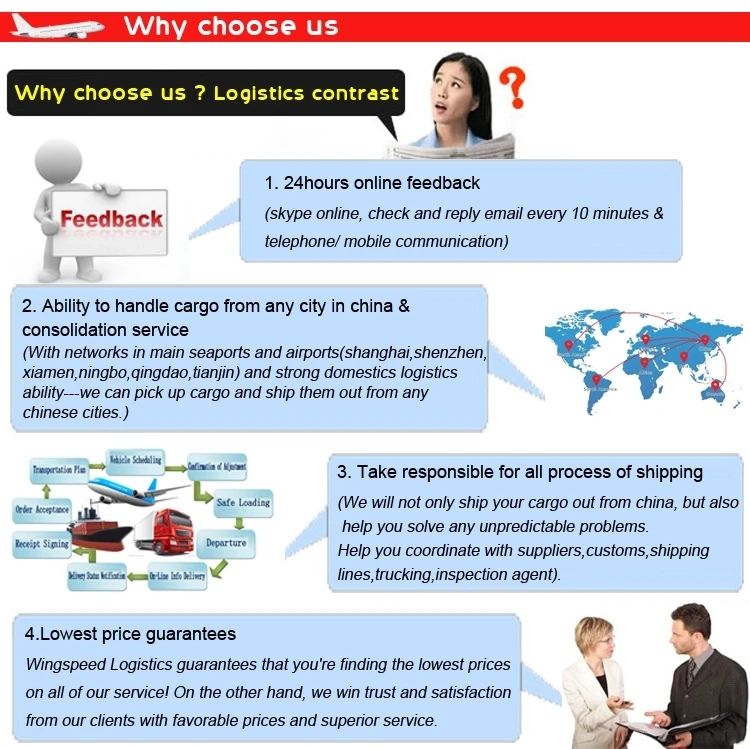 from shenzhen guangzhou to Croatia