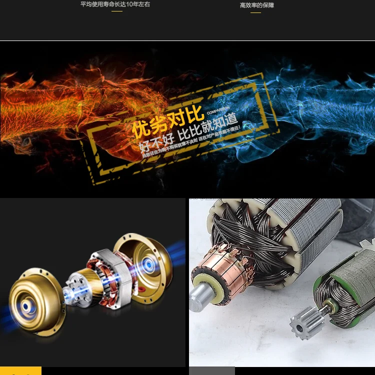 3 6 DSY 40 60 80 100 160 250 400 Electric Pressure Test Pump Hydraulic Piston Testing Pump Machine Tool