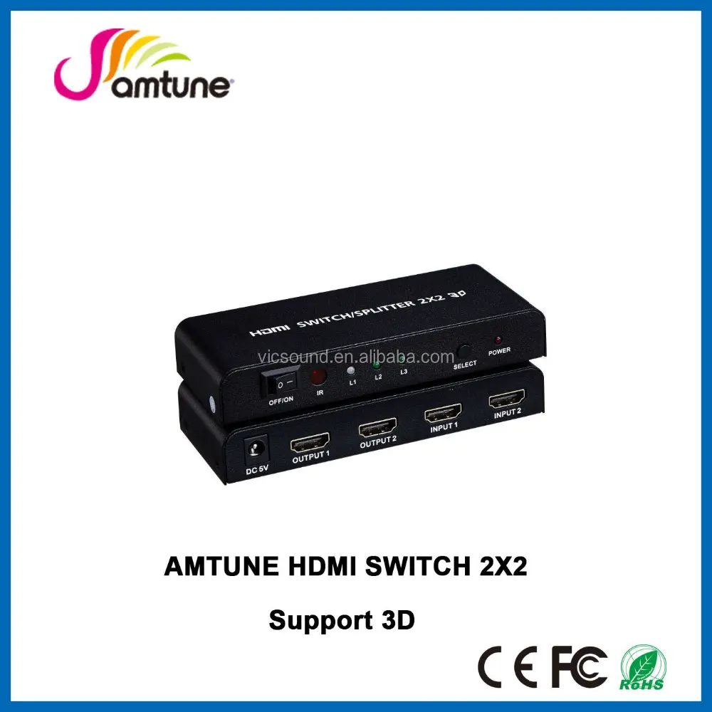 HDMI Переключатель splitter 2x2