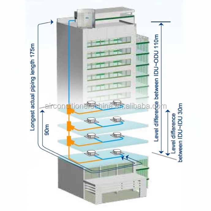 nice price air conditioning
