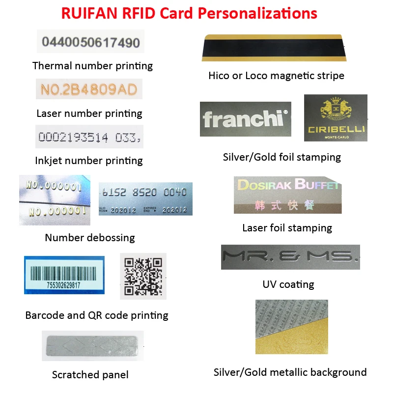 Low Cost Customized Printing Access Control System RFID ID Card 125KHz