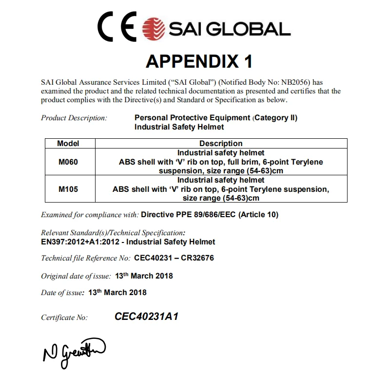 Darlingwell full brim hard hat fiberglass printing safety helmet construction mining industrial work safety helmet ansi China