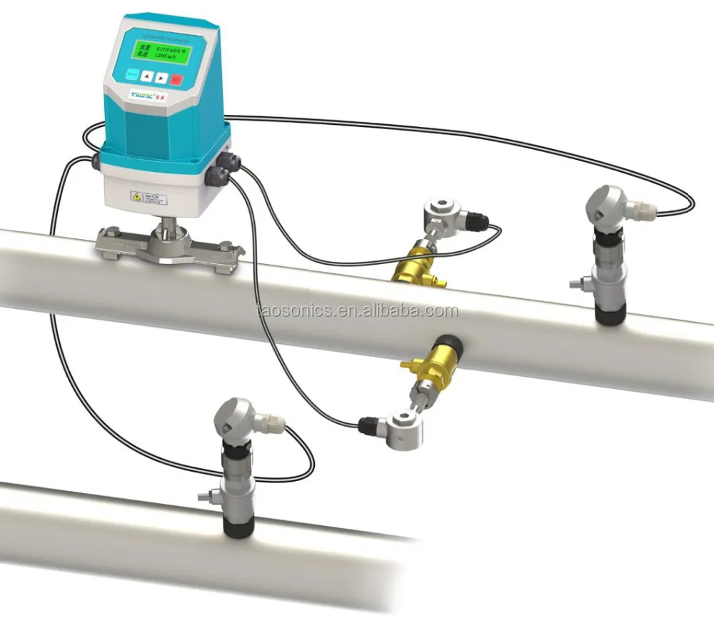 Digital Flange Inline Type Ultrasonic Water Flow Meter