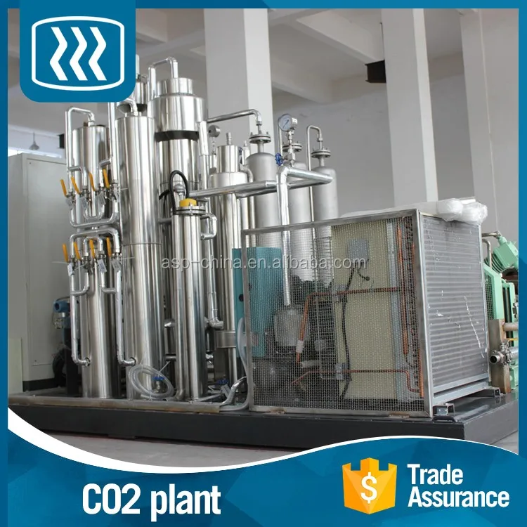 Factory price ce certification hydrogonic carbon dioxide generator