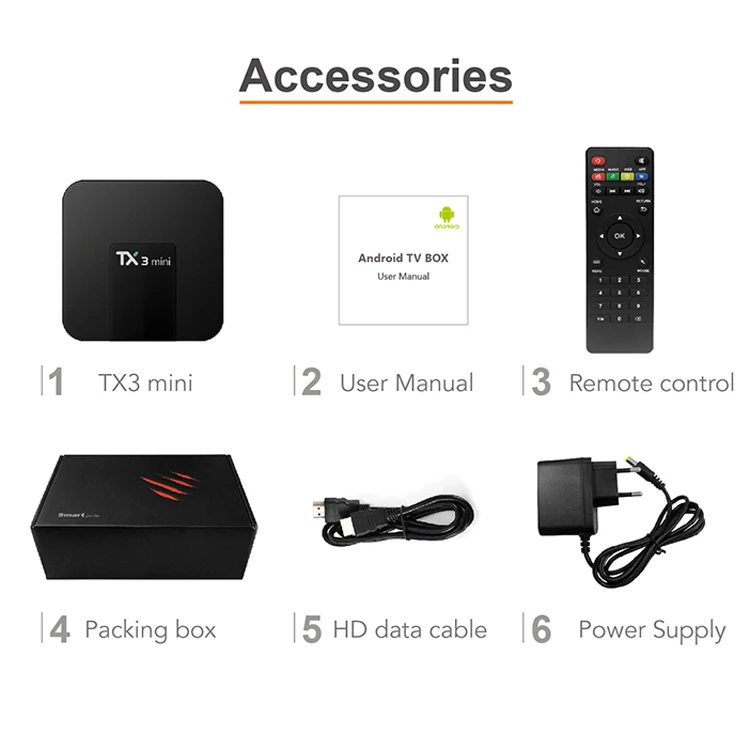 
S Android TV Box High quality Mini TV Box Full HD Reseller Free Test TV Box 