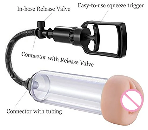 Manual sex penis vagina pussy penis pump for men and women