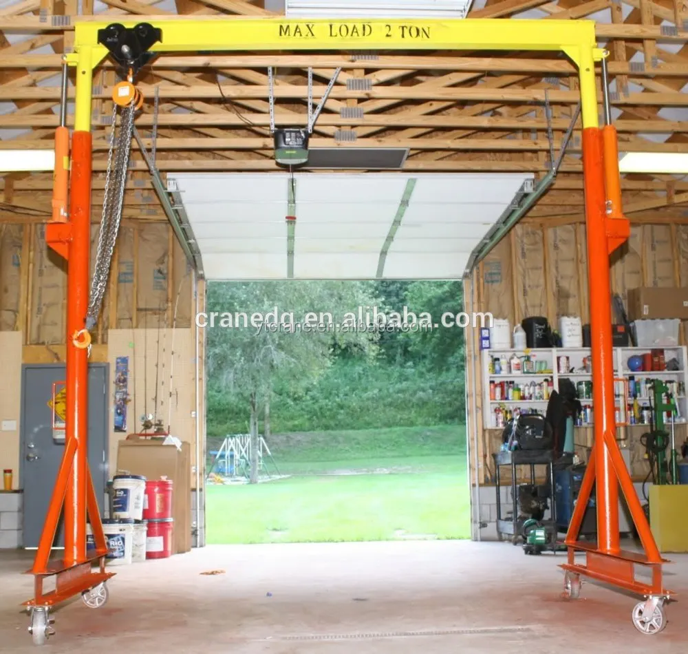 Well controlled gantry crane 1.5ton with trade assurance