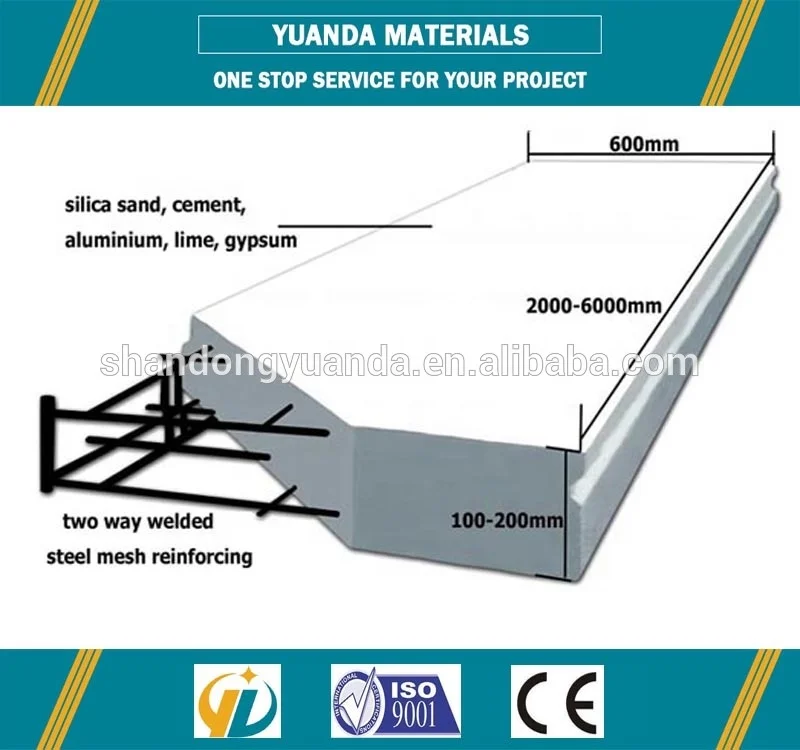 Factory price AAC panel production Hebel ALC wall Panel with Australia Standard