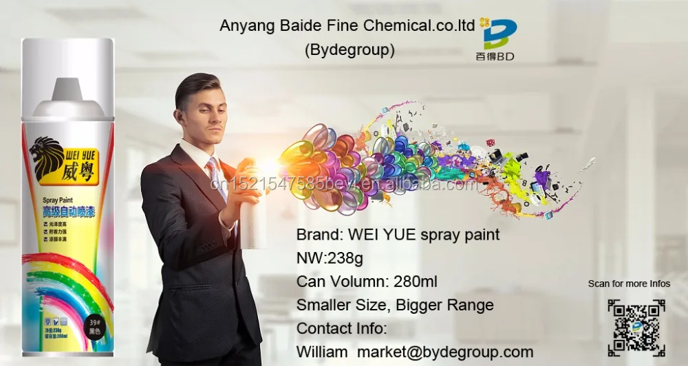 
Plastic Coating Fast Dry Clear Acrylic Lacquer Spray Paint 