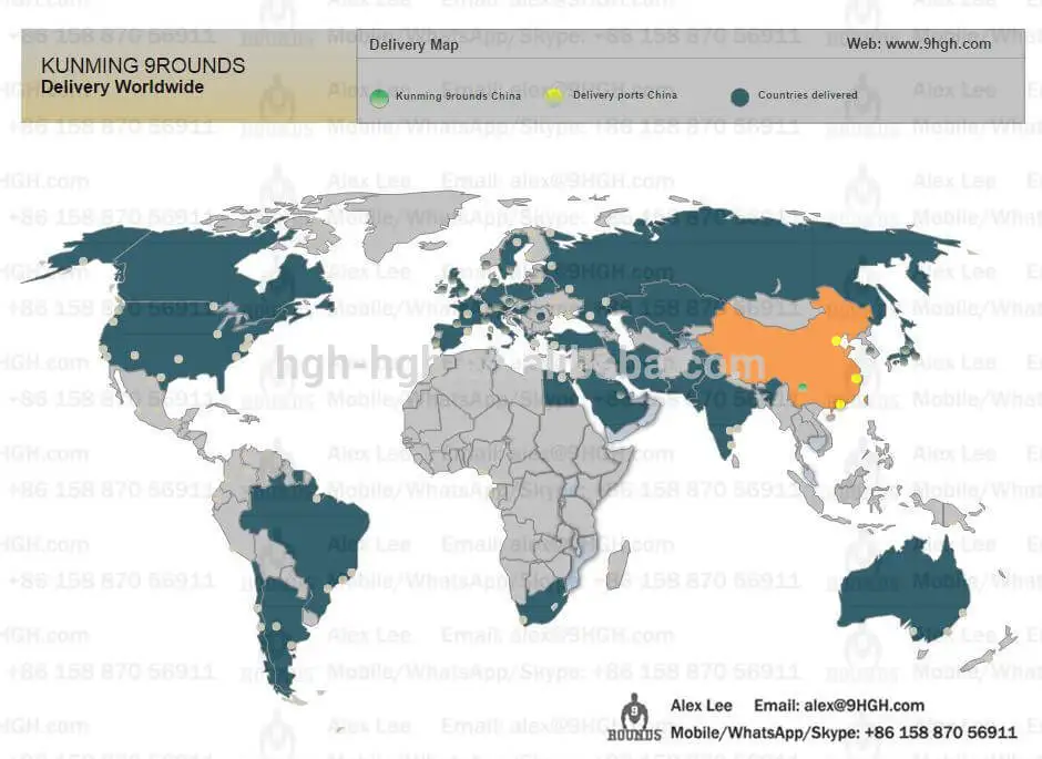 
9ROUNDS PEPTIDE neuropeptides pharmaceuticals KUNMING 